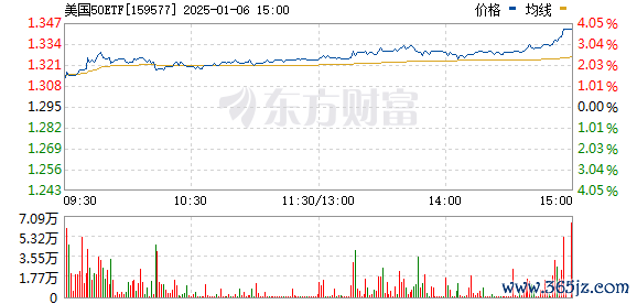 R图 159577_0