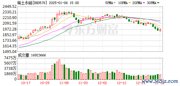 K图 BK0578_0