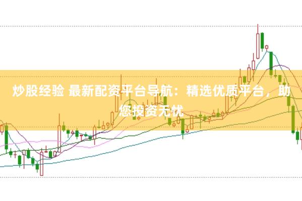 炒股经验 最新配资平台导航：精选优质平台，助您投资无忧