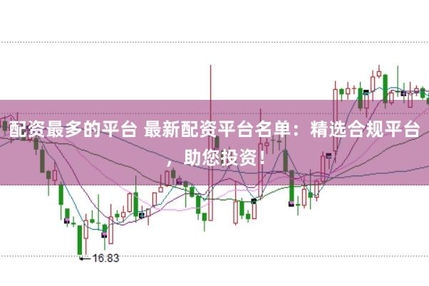 配资最多的平台 最新配资平台名单：精选合规平台，助您投资！