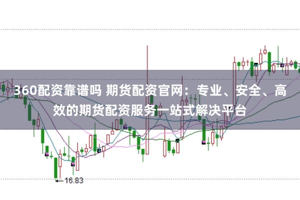 360配资靠谱吗 期货配资官网：专业、安全、高效的期货配资服务一站式解决平台