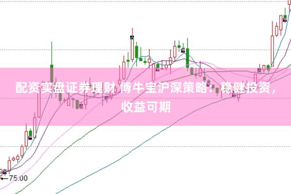 配资实盘证券理财 博牛宝沪深策略：稳健投资，收益可期