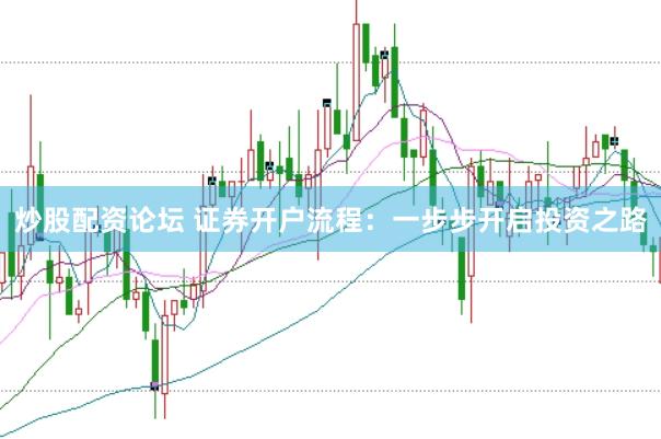 炒股配资论坛 证券开户流程：一步步开启投资之路