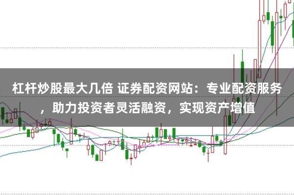杠杆炒股最大几倍 证券配资网站：专业配资服务，助力投资者灵活融资，实现资产增值