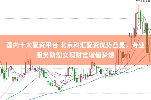 国内十大配资平台 北京科汇配资优势凸显，专业服务助您实现财富增值梦想