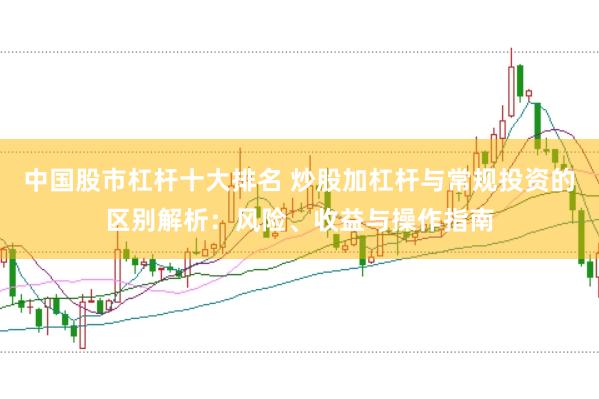 中国股市杠杆十大排名 炒股加杠杆与常规投资的区别解析：风险、收益与操作指南