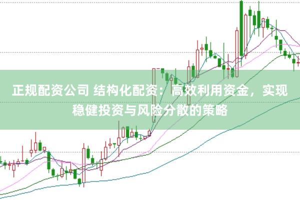 正规配资公司 结构化配资：高效利用资金，实现稳健投资与风险分散的策略
