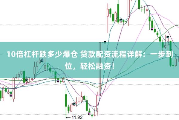 10倍杠杆跌多少爆仓 贷款配资流程详解：一步到位，轻松融资！