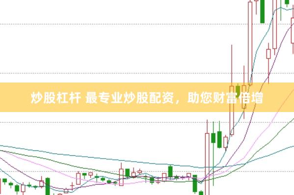炒股杠杆 最专业炒股配资，助您财富倍增