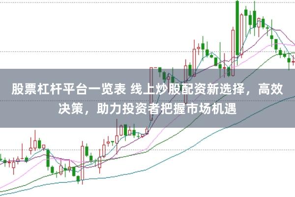 股票杠杆平台一览表 线上炒股配资新选择，高效决策，助力投资者把握市场机遇