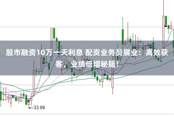 股市融资10万一天利息 配资业务员展业：高效获客，业绩倍增秘籍！