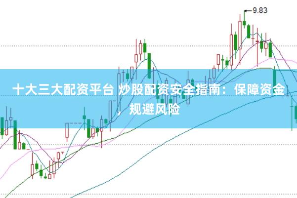 十大三大配资平台 炒股配资安全指南：保障资金，规避风险