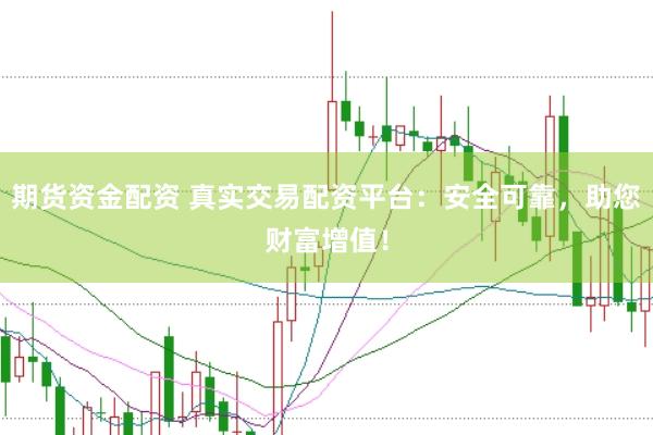 期货资金配资 真实交易配资平台：安全可靠，助您财富增值！