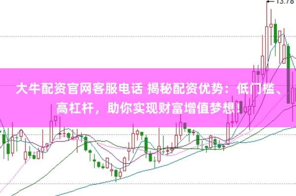 大牛配资官网客服电话 揭秘配资优势：低门槛、高杠杆，助你实现财富增值梦想！