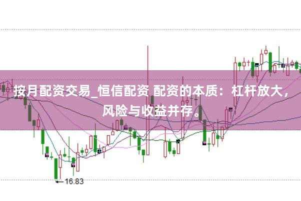 按月配资交易_恒信配资 配资的本质：杠杆放大，风险与收益并存。