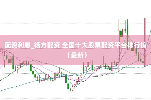 配资利息_杨方配资 全国十大股票配资平台排行榜（最新）