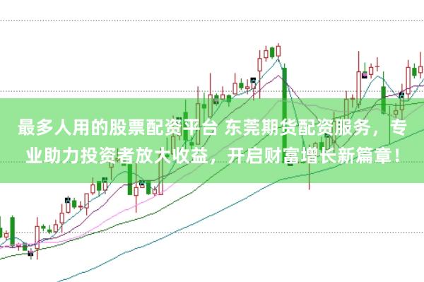 最多人用的股票配资平台 东莞期货配资服务，专业助力投资者放大收益，开启财富增长新篇章！
