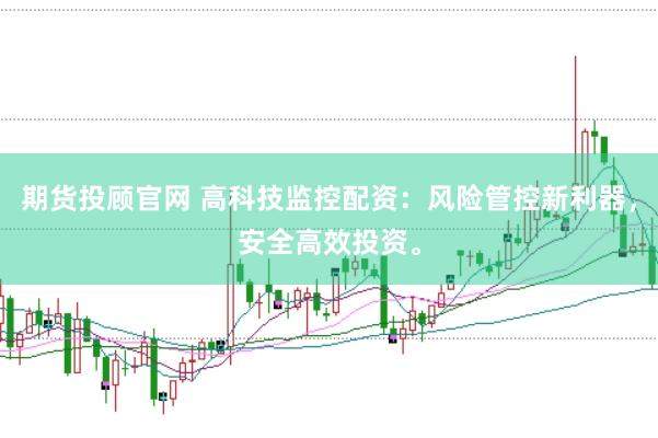 期货投顾官网 高科技监控配资：风险管控新利器，安全高效投资。