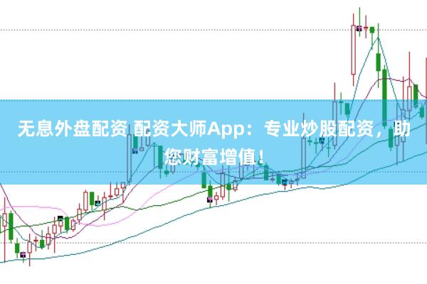 无息外盘配资 配资大师App：专业炒股配资，助您财富增值！