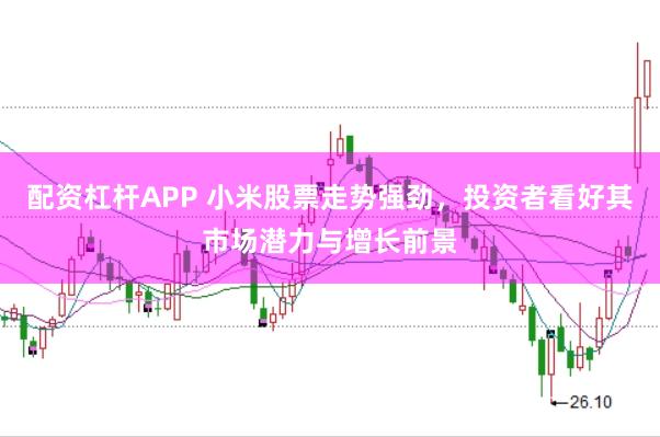 配资杠杆APP 小米股票走势强劲，投资者看好其市场潜力与增长前景