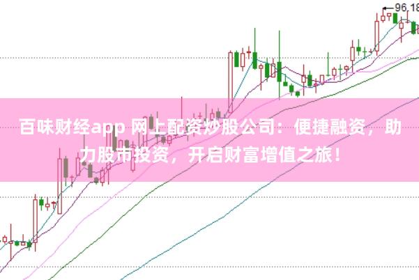 百味财经app 网上配资炒股公司：便捷融资，助力股市投资，开启财富增值之旅！