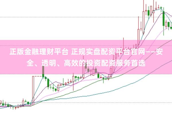 正版金融理财平台 正规实盘配资平台官网——安全、透明、高效的投资配资服务首选