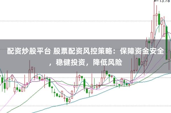 配资炒股平台 股票配资风控策略：保障资金安全，稳健投资，降低风险